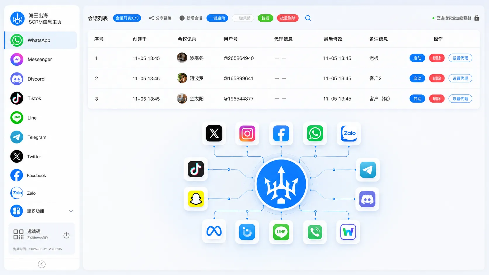 海王出海运营控制台界面